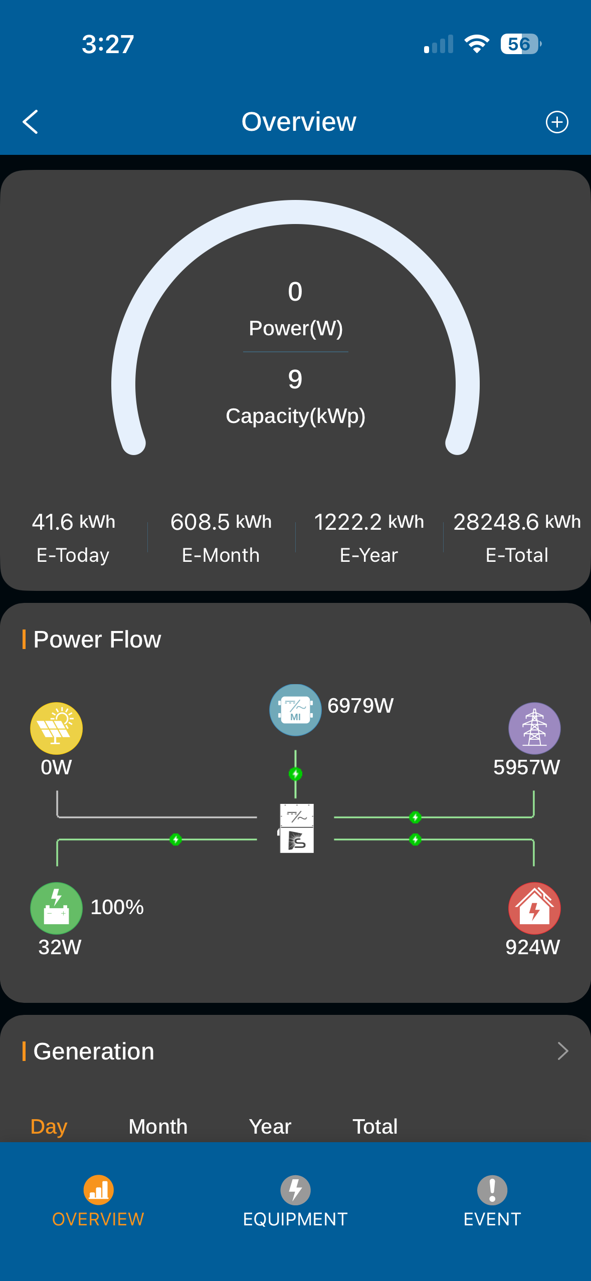 MySolArk V2 power flow view from the founder's Brewster plant: solar producing 6,979 watts, selling 5,957 watts to the grid, battery 100%, home drawing 924 watts