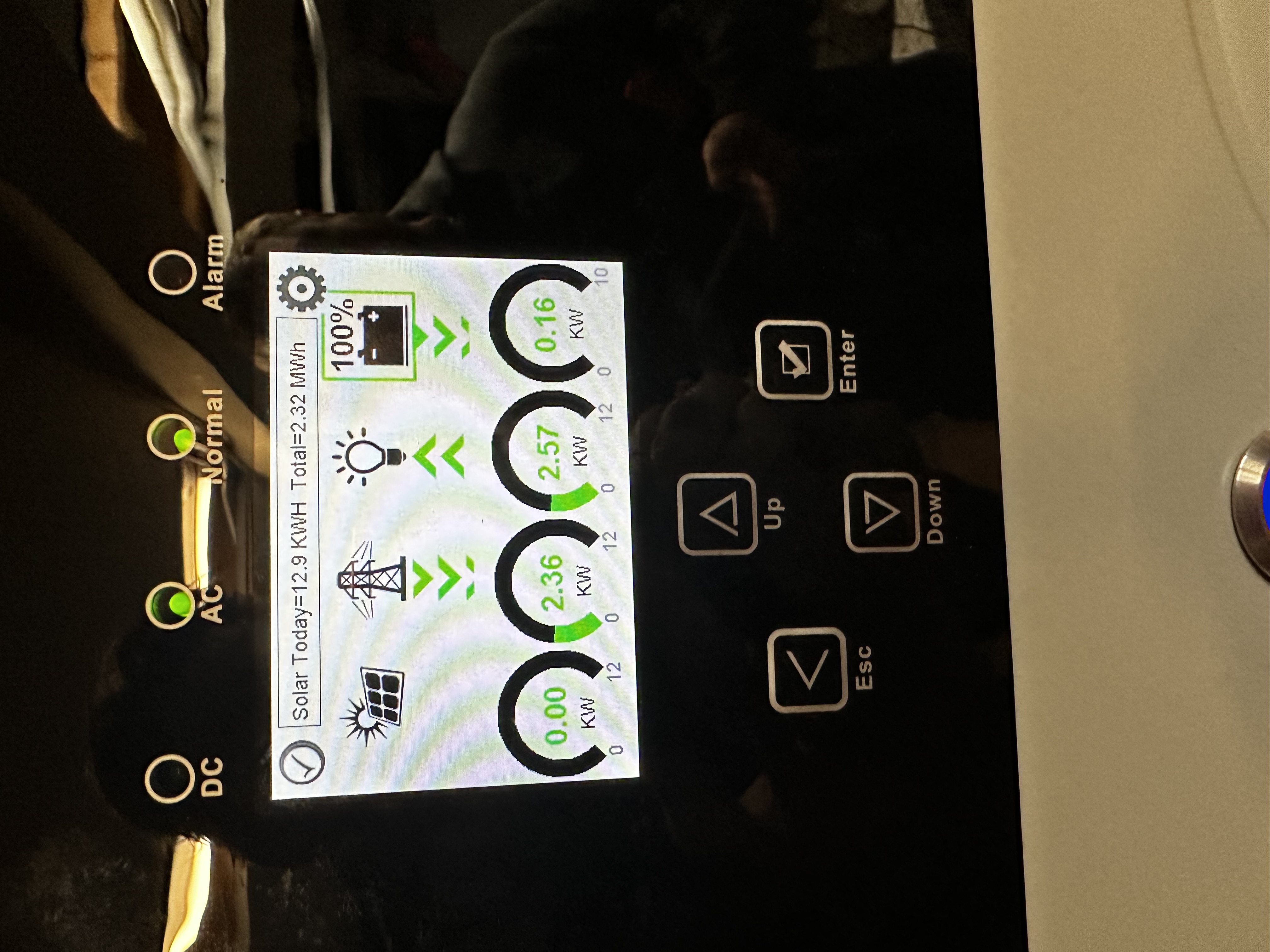 Sol-Ark inverter dashboard — Brewster reference system